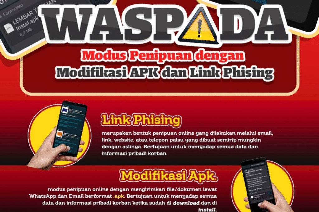 Situs Scam Berkedok Togel Online