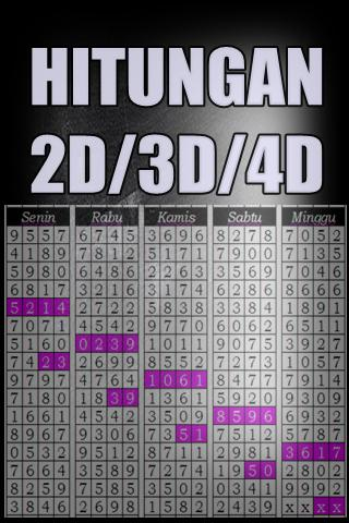 Cara Menghitung Hasil Keluaran Togel Online