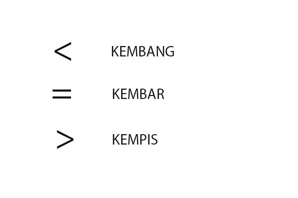 Angka Berapa yang Masuk Kategori Kembang Togel Online